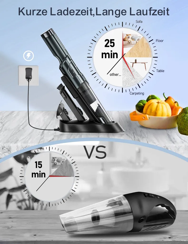 DAYNEE® Handstaubsauger Akku, Kabellos, Beutellos, Akkusauger,Auto Staubsauger,Handsauger, 16000Pa Akku Staubsauger Mit Ladestation, Bis Zu 25 Minuten Laufzeit, Inkl. 3 Waschbarer HEPA-Filter Für Auto, Tierhaare, Zuhause, Küche – Bild 5