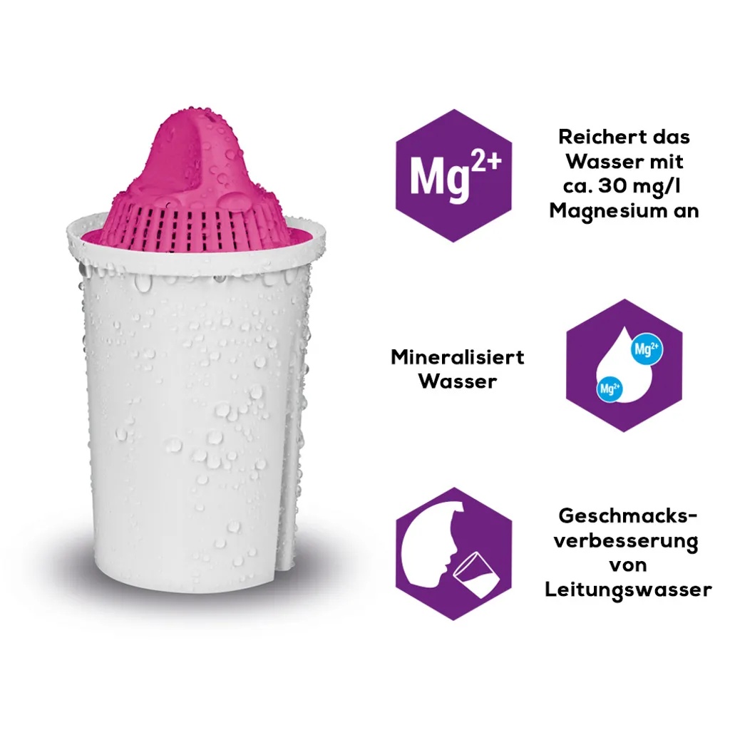 Pearlco Filterkartuschen Classic AquaMag Pack 6 – Bild 4