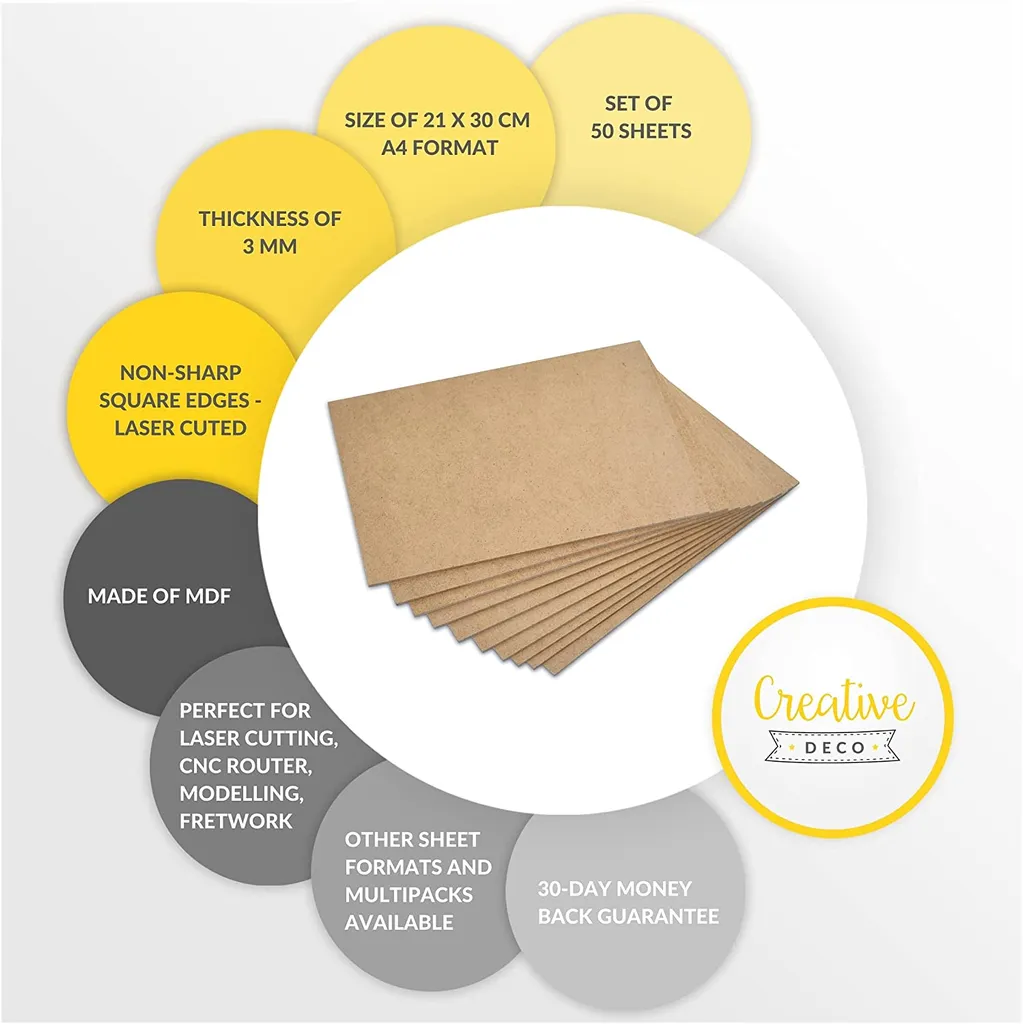 Creative Deco 50 X A4 MDF Platten | 300 X 210 X 3 Mm | Dünne Holz-platten | Perfekt Für Laser, CNC Router, Modellierung, Durchbrochenes, Laubsäge – Bild 6