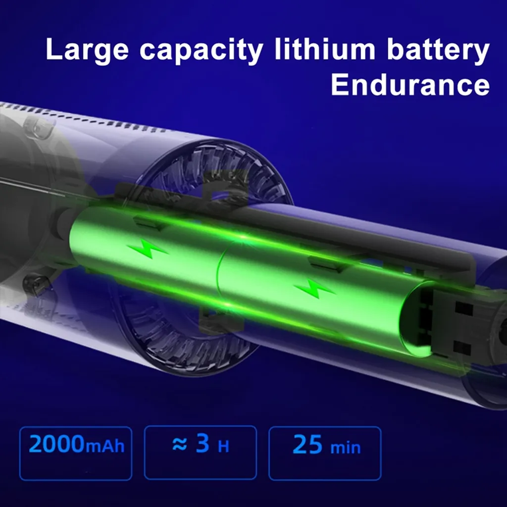 Jesunfuzhu Kabelloser Mini Handstaubsauger, Auto Staubsauger, Mit 2 Ausläufen, 120W 6000PA Autostaubsauger, Nass/Trocken Funktion (Weiss) – Bild 7