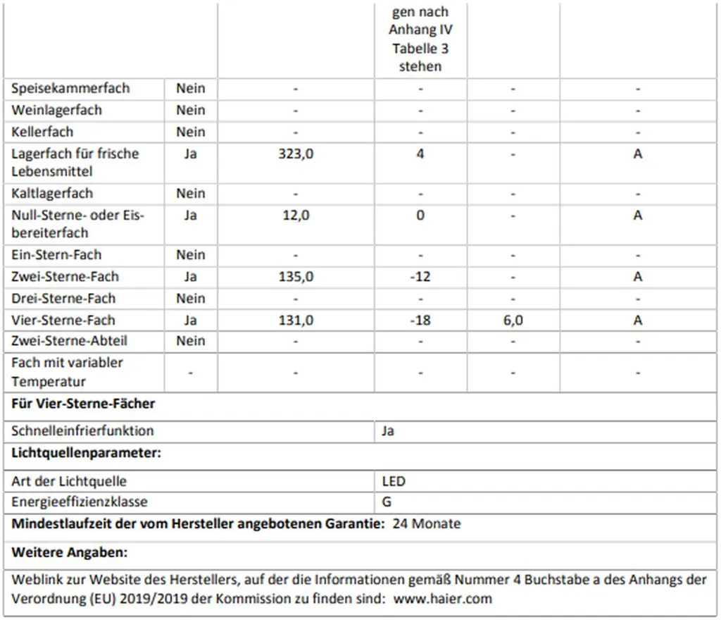 Haier - HCR7918EIMB - Multi-Door - Black Inox - NoFrost - Festwasseranschluß – Bild 10