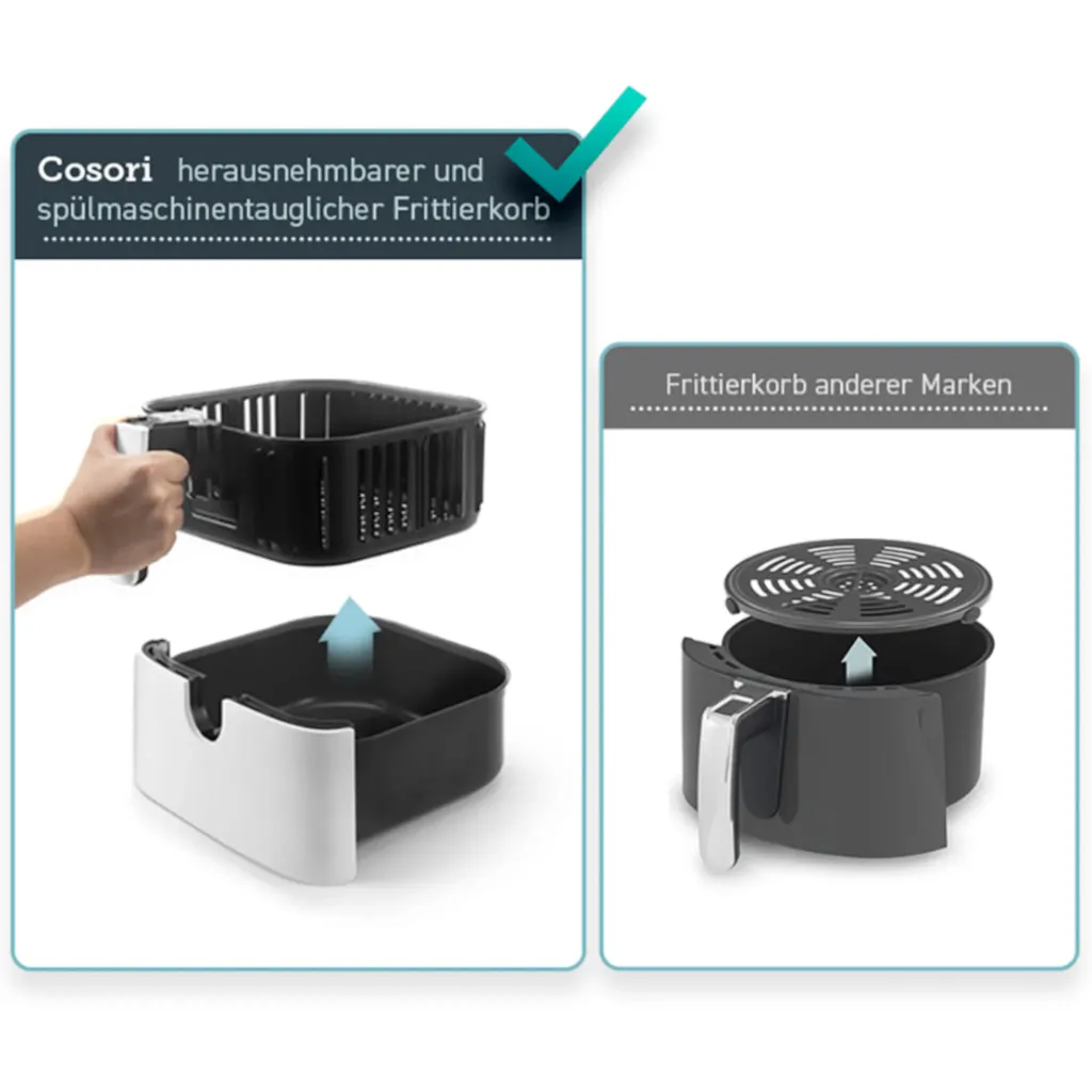 Cosori Premium 5,5-Liter Heißluftfritteuse Mit Spießgestell, Schwarz – Bild 18