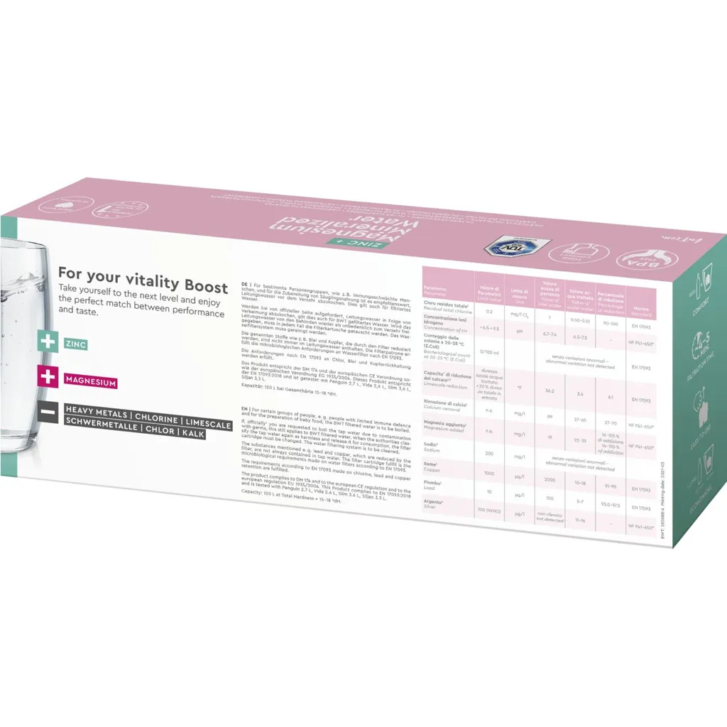 BWT Water + More BWT 814453 3er Pack +Zink Magnesium Mineralized Water – Bild 2