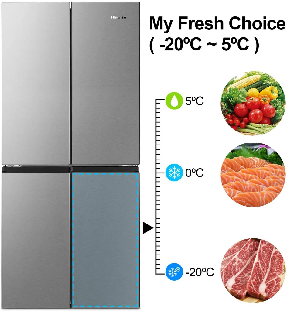 Hisense RQ563N4SI2 Kühl-Gefrierkombination Side-by-Side 454 L: 294 L Kühlteil + 160 L Gefrierteil - LED-Innenbeleuchtung - Total No Frost - Multi Air Flow - Super Cool – Bild 9