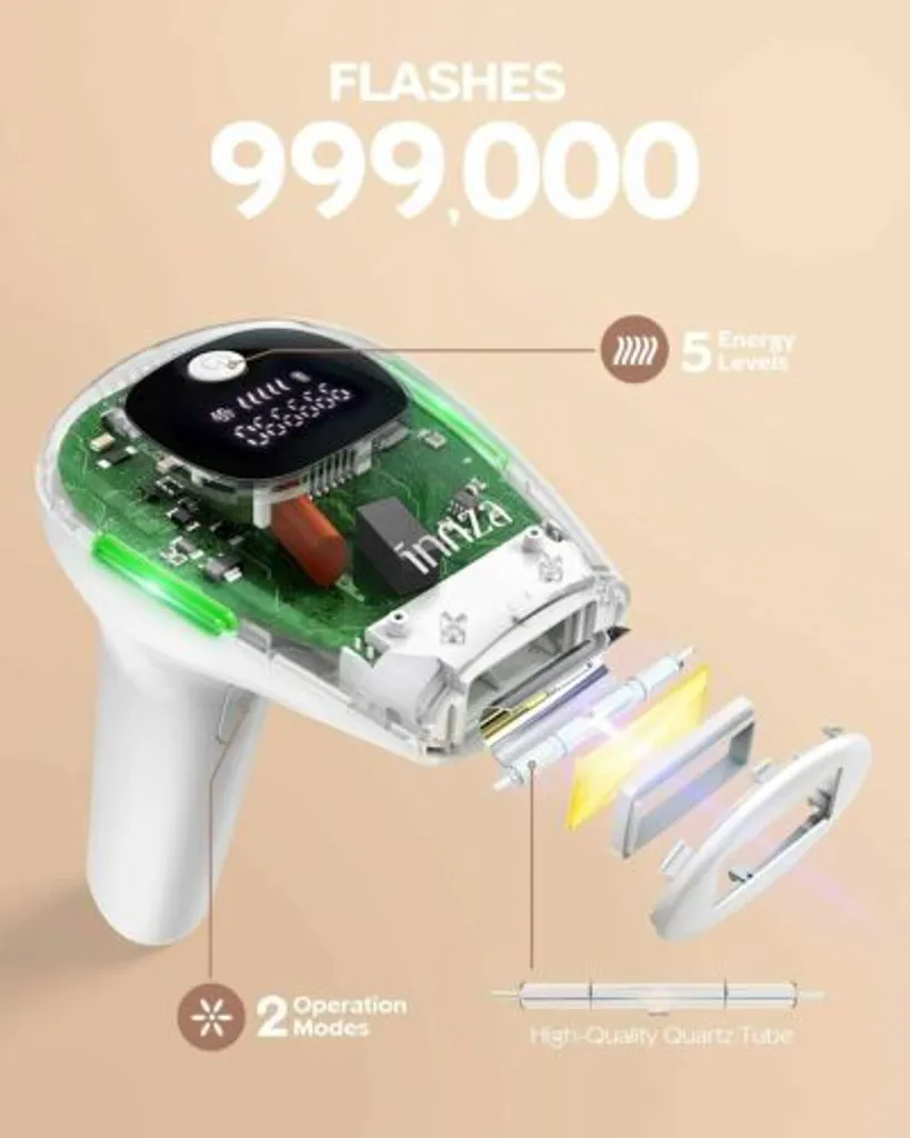 Fairywill INNZA 999000 Impulse Laser Haarentfernung IPL Haarentfernungsgerät Laser HaarentfernungGeräte Dauerhafte Haarentfernung Für Körper Gesicht Schmerzlos Epilierer Körper Mit Schutzbrille – Bild 2