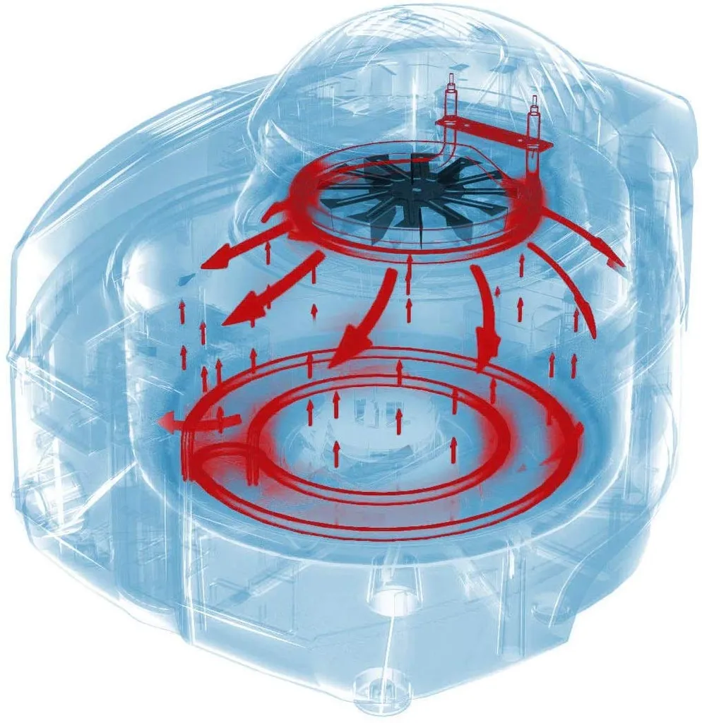 De'Longhi DeLonghi FH 1396 Multifry Extra Chef Plus – Bild 6