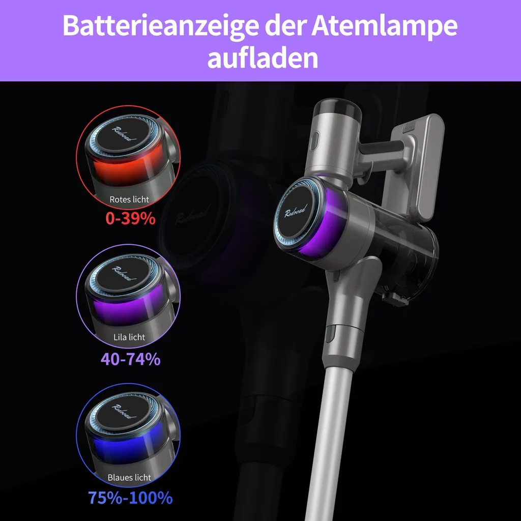 Redroad X17 Wireless Intelligent Induction Vakuum Redroad X17 350W Schwarz 2000Ah 25000Pa – Bild 2