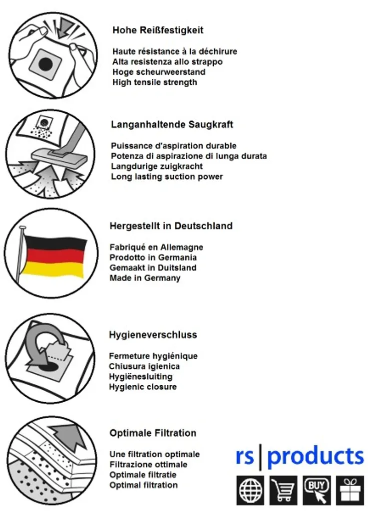 20x Rs-products Stausbaugerbeutel Passend Für Blink MI01 I MI 01 Kompatibel Zu Miele, Hoover – Bild 2