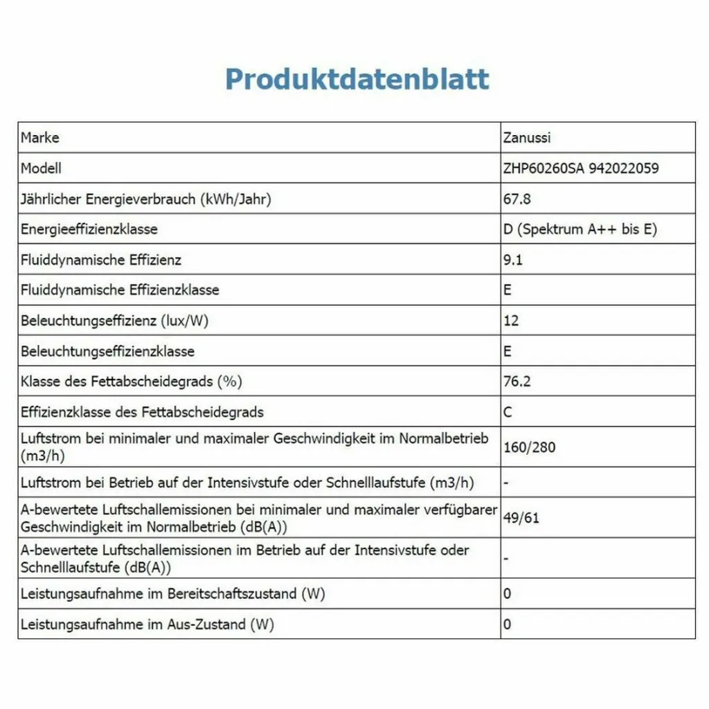 Zanussi - ZHP60260SA - Flachschirm-Dunstabzugshaube - 60 Cm – Bild 4