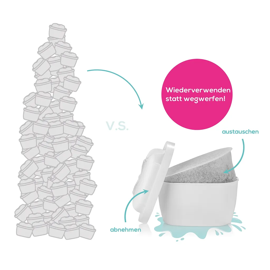 Maxxworld Wasserfilter Kartuschen Filtertaschen Brita Maxtra Yucona 3er Nachfüllset – Bild 7