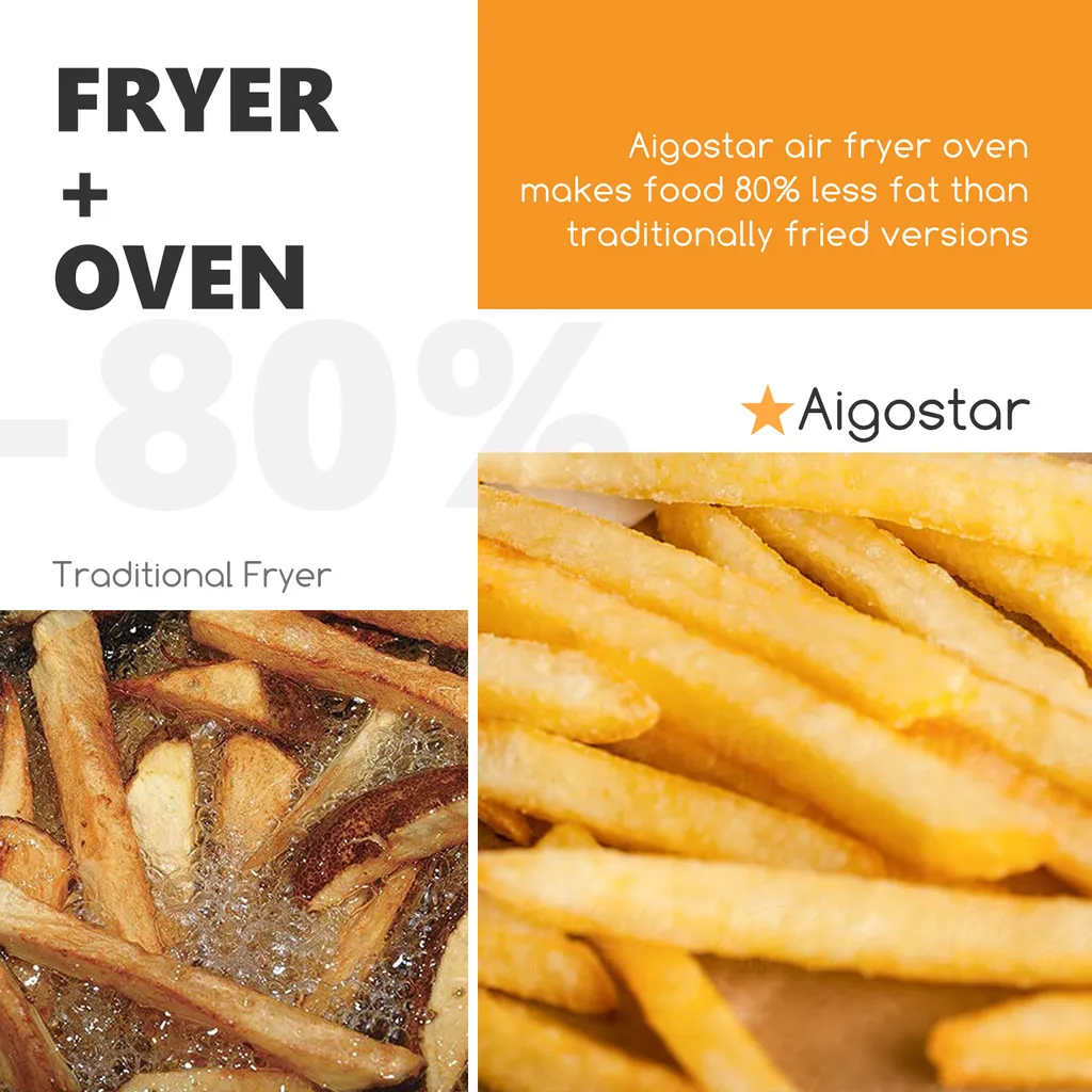 Aigostar Master 30LVU - 10L Heißluftfritteuse, 14 In 1 Heißluftofen Mit Digitalem LED-Touchscreen, 1650 W ölfreies Frittieren, Inklusive 5 Zubehörteilen. – Bild 6