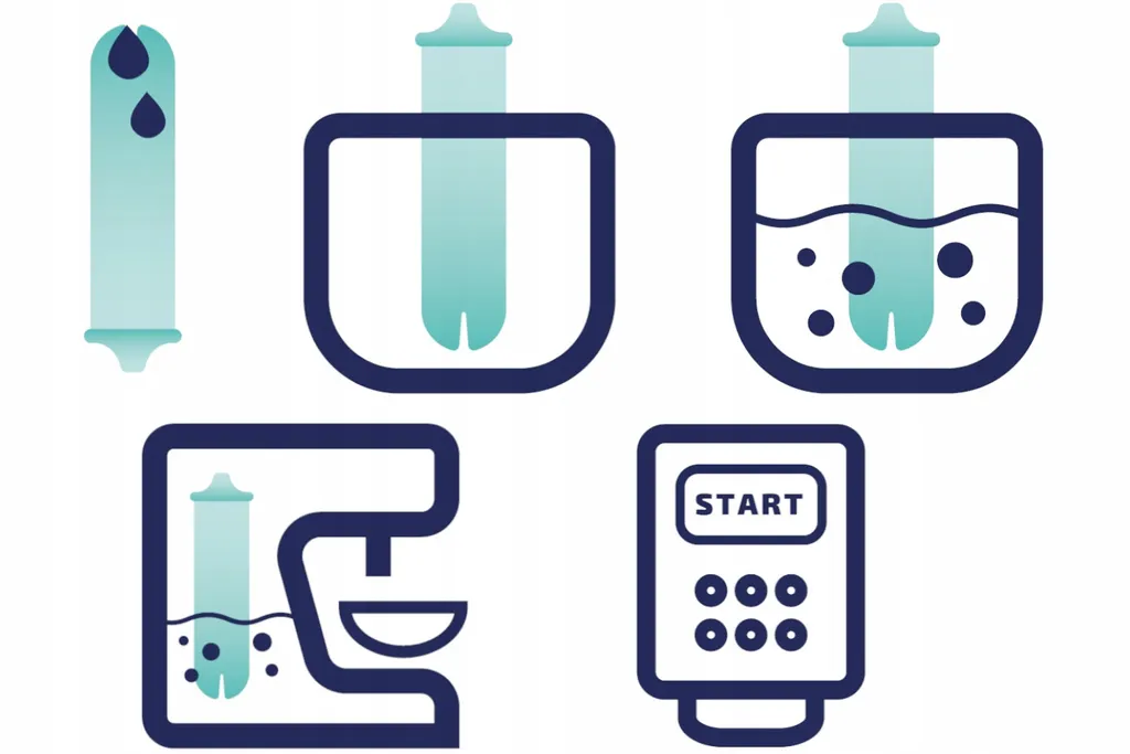 6x Aquafloow Blau Wasserfilter Für Jura Kaffeemaschinen – Bild 5