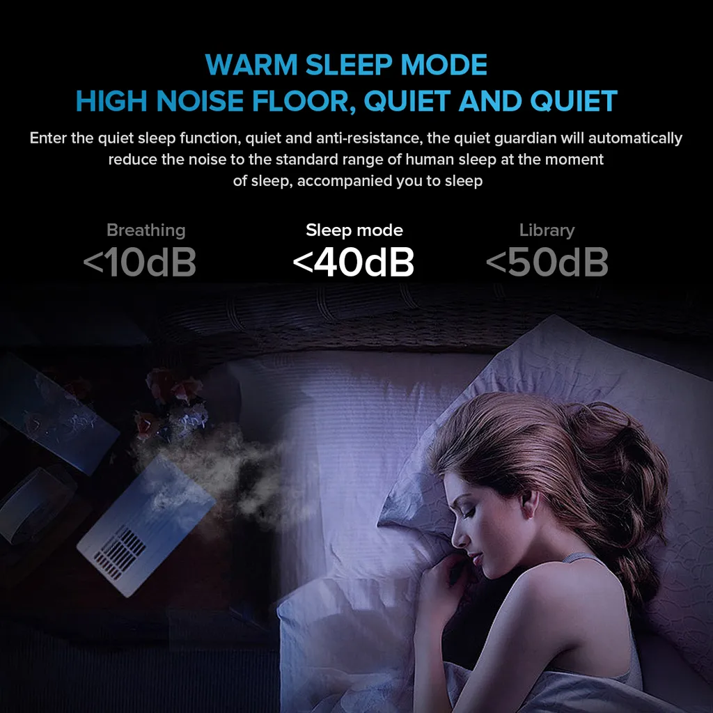 AUGIENB Luftreiniger Luftbefeuchter Allergie HEPA-Kombifilter Rauch Air Purifier – Bild 3