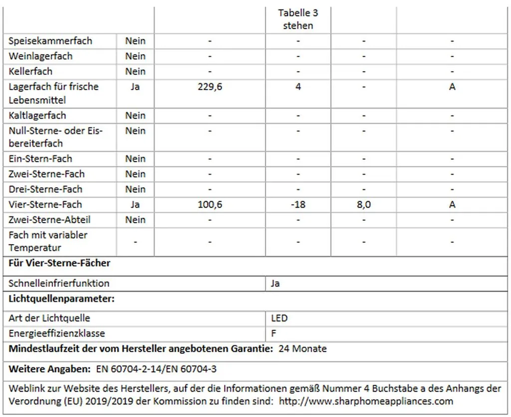 Sharp - SJ-BA10IEXIC-EU - Kühl-Gefrierkombination - Edelstahl - NoFrost – Bild 6