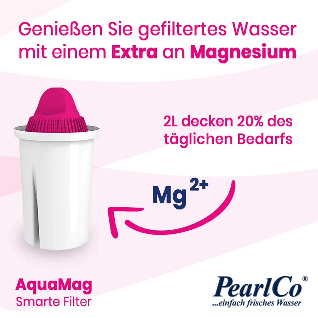 Pearlco Filterkartuschen Classic AquaMag Pack 6 – Bild 3
