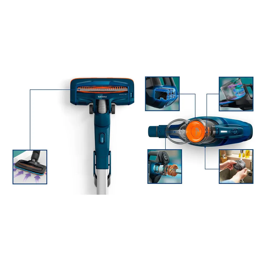 Philips 5000 Series SpeedPro FC6724/01 - Steelstofzuiger – Bild 8