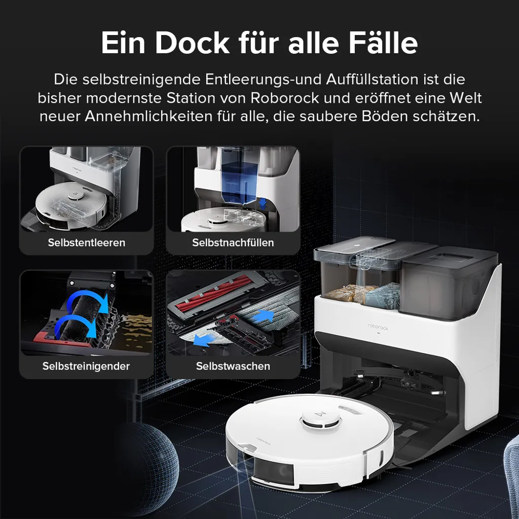 Roborock S7 Pro Ultra 5100Pa SaugroboterAbsaugstation Selbstwaschend/Selbstnachfüllend/Selbstentleerend/Selbstreinigen Staubsauger Roboter – Bild 3