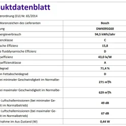 Bosch Dunstabzugshaube DWK095G60 - Edelstahl Schwarz, Wandmontage, 90 Cm