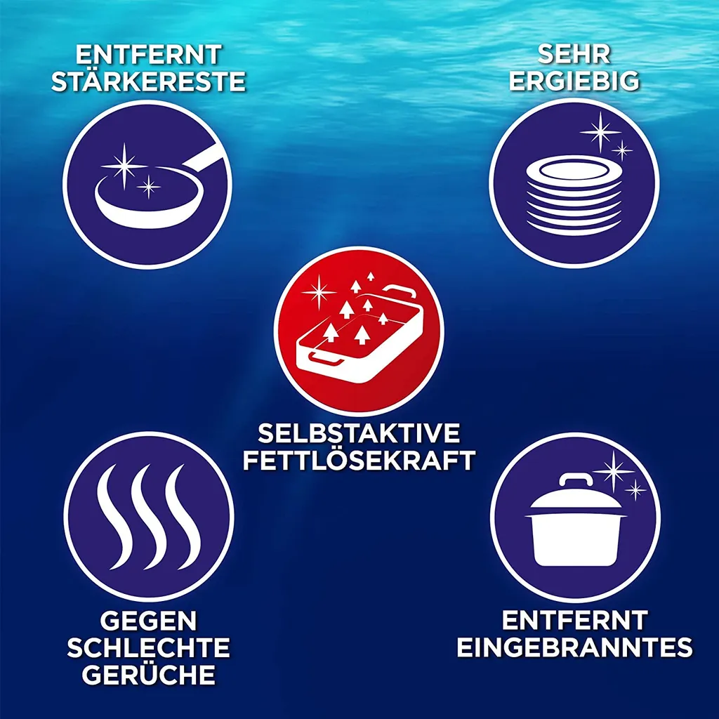 Henkel Pril Frische Minze Für Fett Stärke Hartnäckigste Verschmutzung 675ml – Bild 6