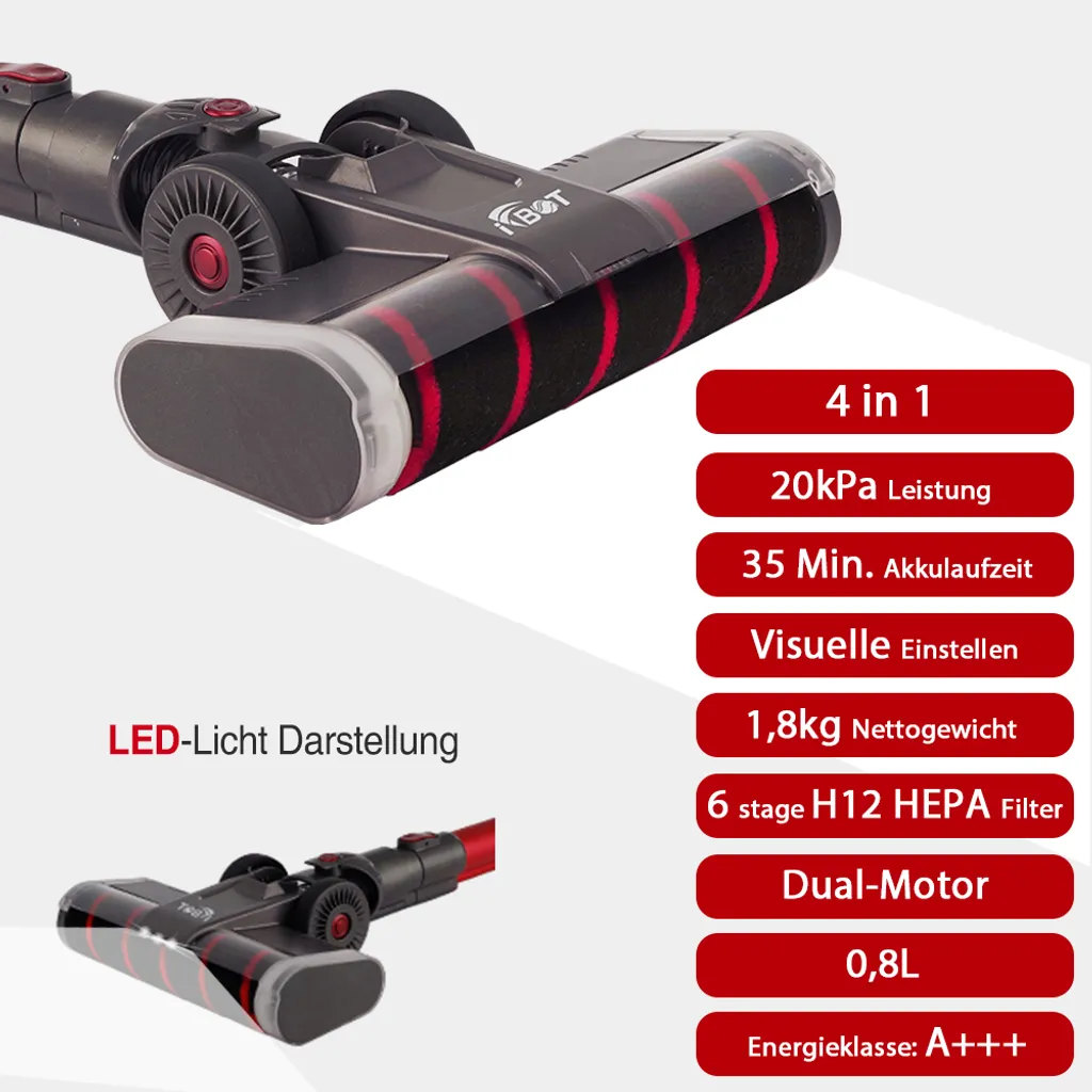 IFBOT 4 In 1 Akku Staubsauger I201 Kabellos Handstaubsauger, Bürstenlos Motor Mit HEPA Filter, 20KPa, 250W, Beutellos, 0,8L, 35min, Touchscreen, LED Elektrobürste, 1,8kg Leicht, 3 Reinigungssprogramme Perfekt Für Hartboden Teppich – Bild 2