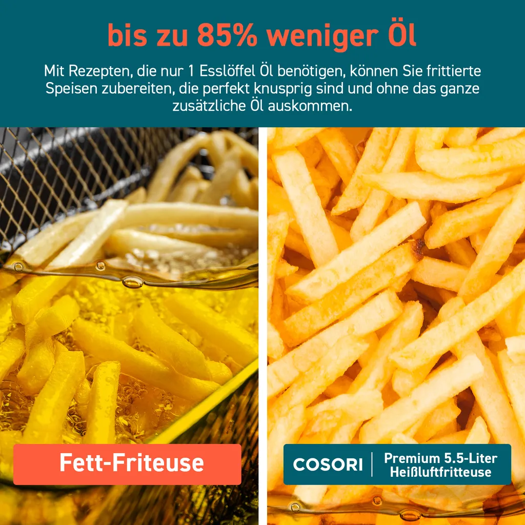 Cosori Premium 5,5-Liter Heißluftfritteuse Mit Spießgestell, Schwarz – Bild 6
