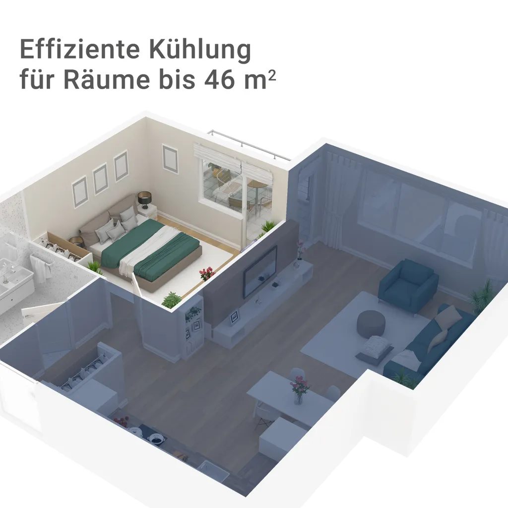 SUNTEC Mobiles Lokales Klimagerät Transform 10.500 Eco R290 | Für Räume Bis 46 M2 | Inkl. Abluftschlauch | Kühler Und Entfeuchter Mit ökologischem Kühlmittel R290 | 10.500 BTU/h – Bild 7