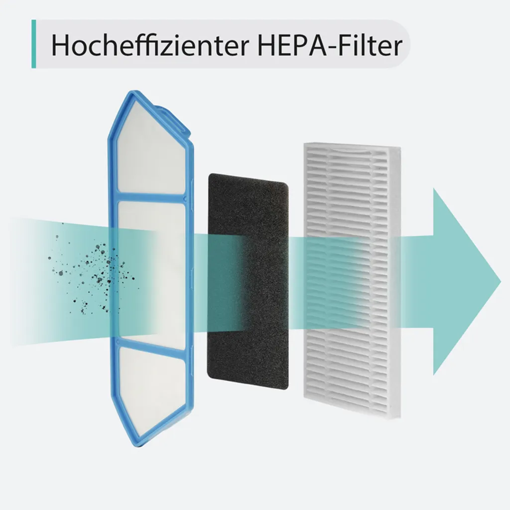 360 S7 MAX Laser Navigation Slam Routenplanung Smart Staubsauger Roboter Saugroboter Große Saug Flüsterleises Karte Speicher Fegen Boden Mopping Roboter International Version – Bild 11