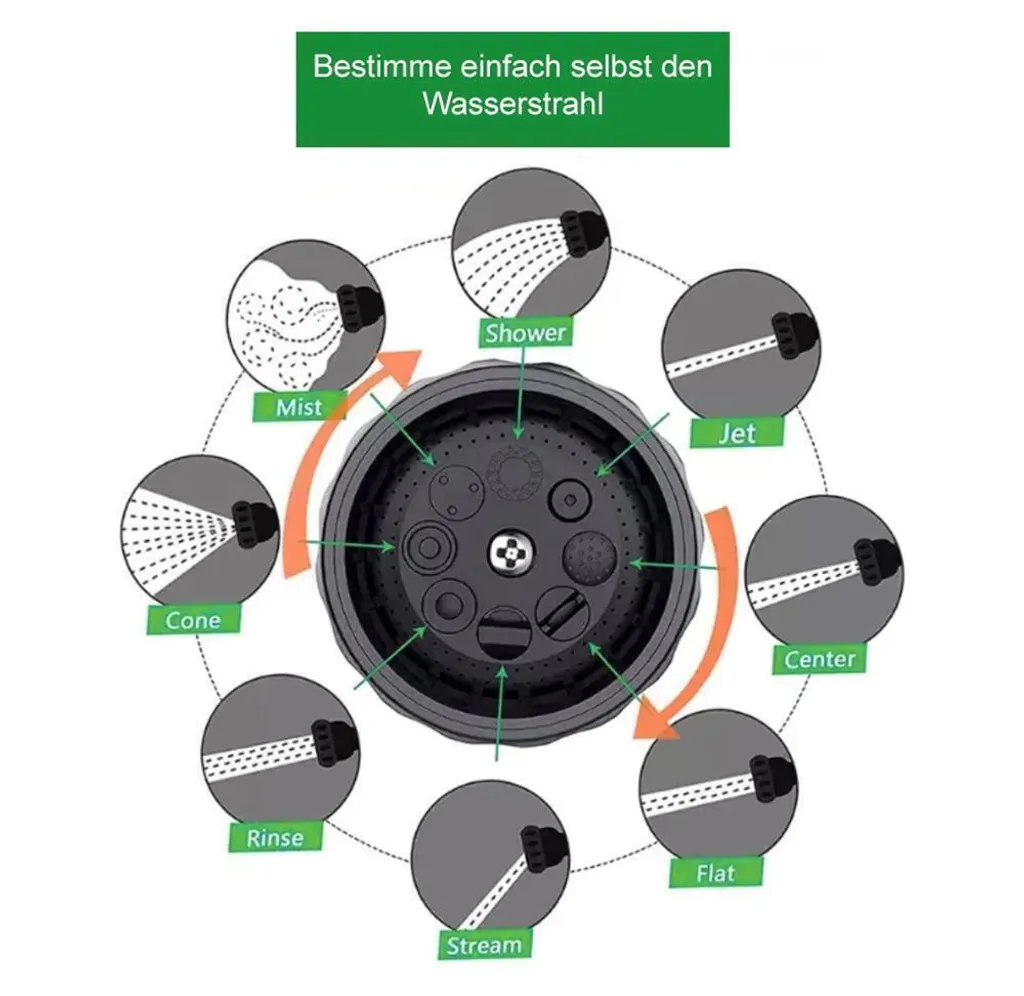 Shop Story MAVURA Schaumsprüher - Die Clevere Auto Schaumwäsche - Schaumreiniger Pistole – Bild 4