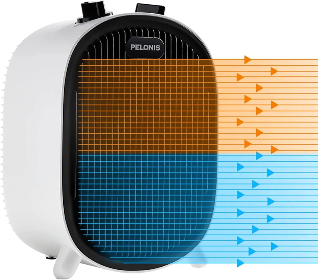 Pelonis ❤️ Heizlüfter, Energiesparend Klein 2000W Elektrische Heizung 2 Heizstufen & Gebläse-Modus, Kippschutz & Überhitzungsschutz Für Büro Wohnzimmer Schlafzimmer - Weiß
