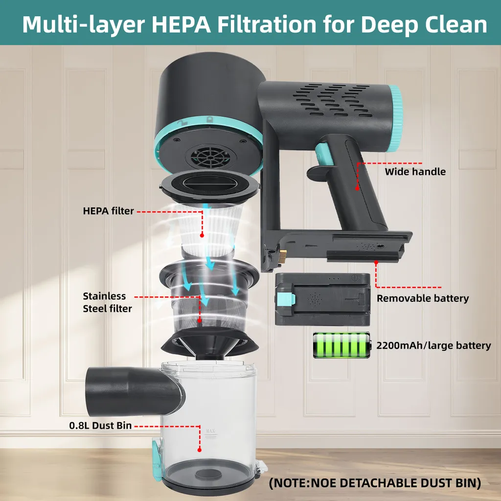 OSMOND 160W 12KPa Akku Handstaubsauger 3in1 Staubsauger Beutellos Kabellos – Bild 8