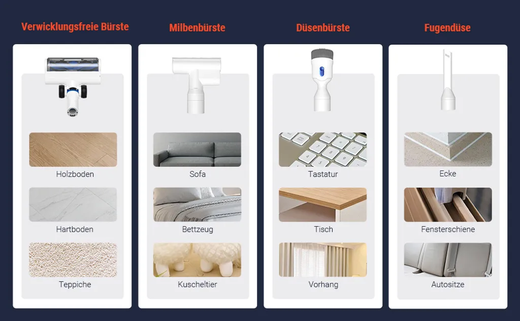 Xiaomi OSOTEK S9 Pro Akku Kanellos Staubsauger 30Kp, Handstaubsauger Mit Tierhaardüse, LED Leuchten, LED Display, Für Hartböden, Teppiche, Tierhaare – Bild 5