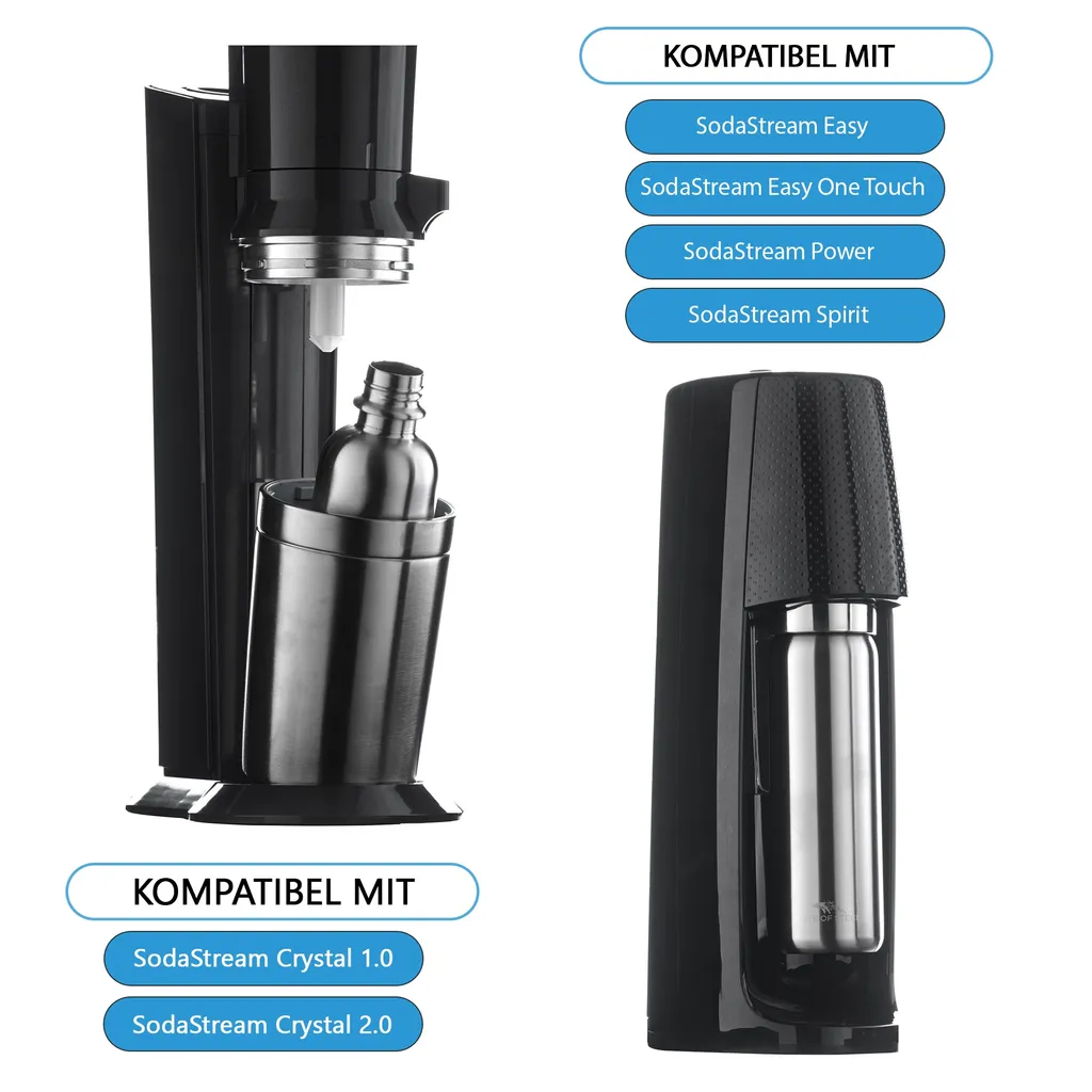 MATE OF STEEL - Flipper - 0.75L Edelstahl-Flasche – Bild 4