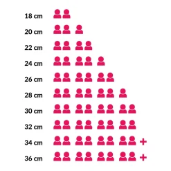 CasaLupo Emaille Bräter ø 26 Cm / 5 Liter