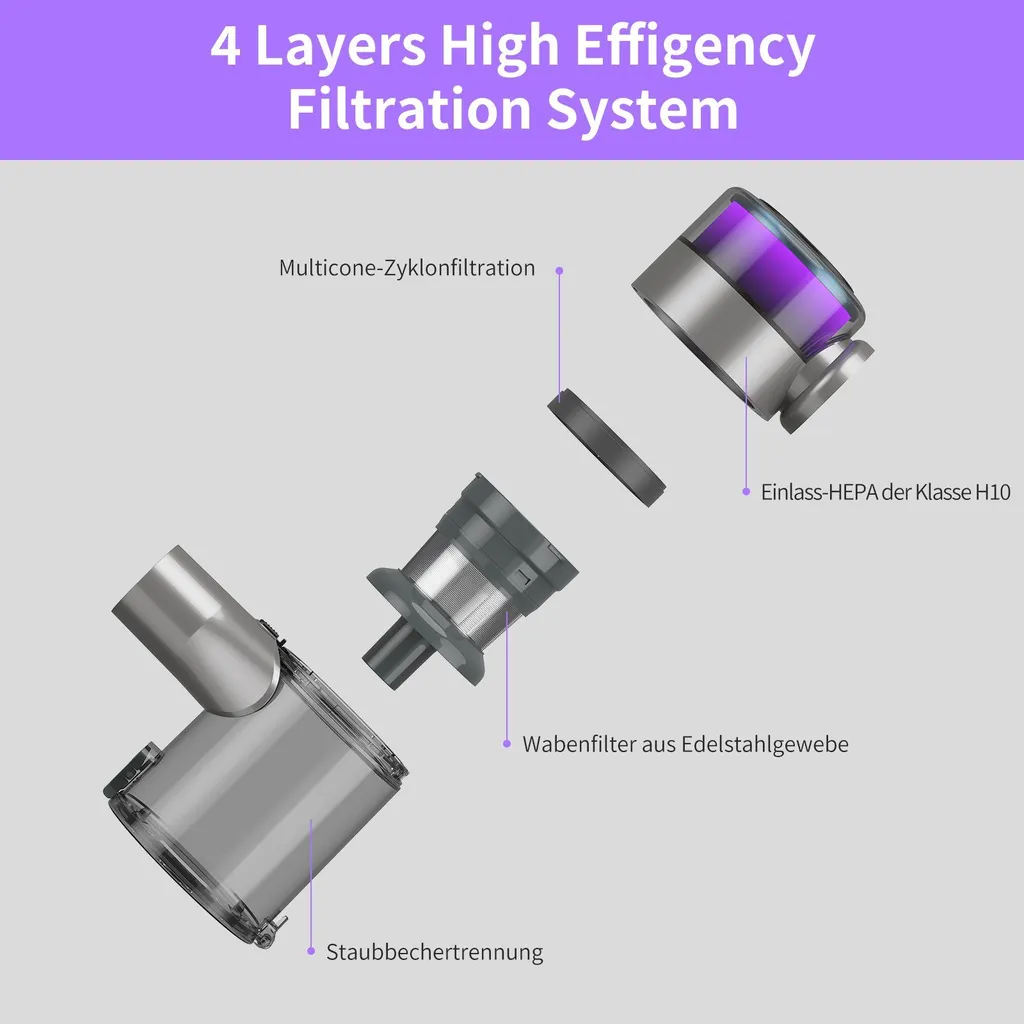 Redroad X17 Wireless Intelligent Induction Vakuum Redroad X17 350W Schwarz 2000Ah 25000Pa – Bild 7