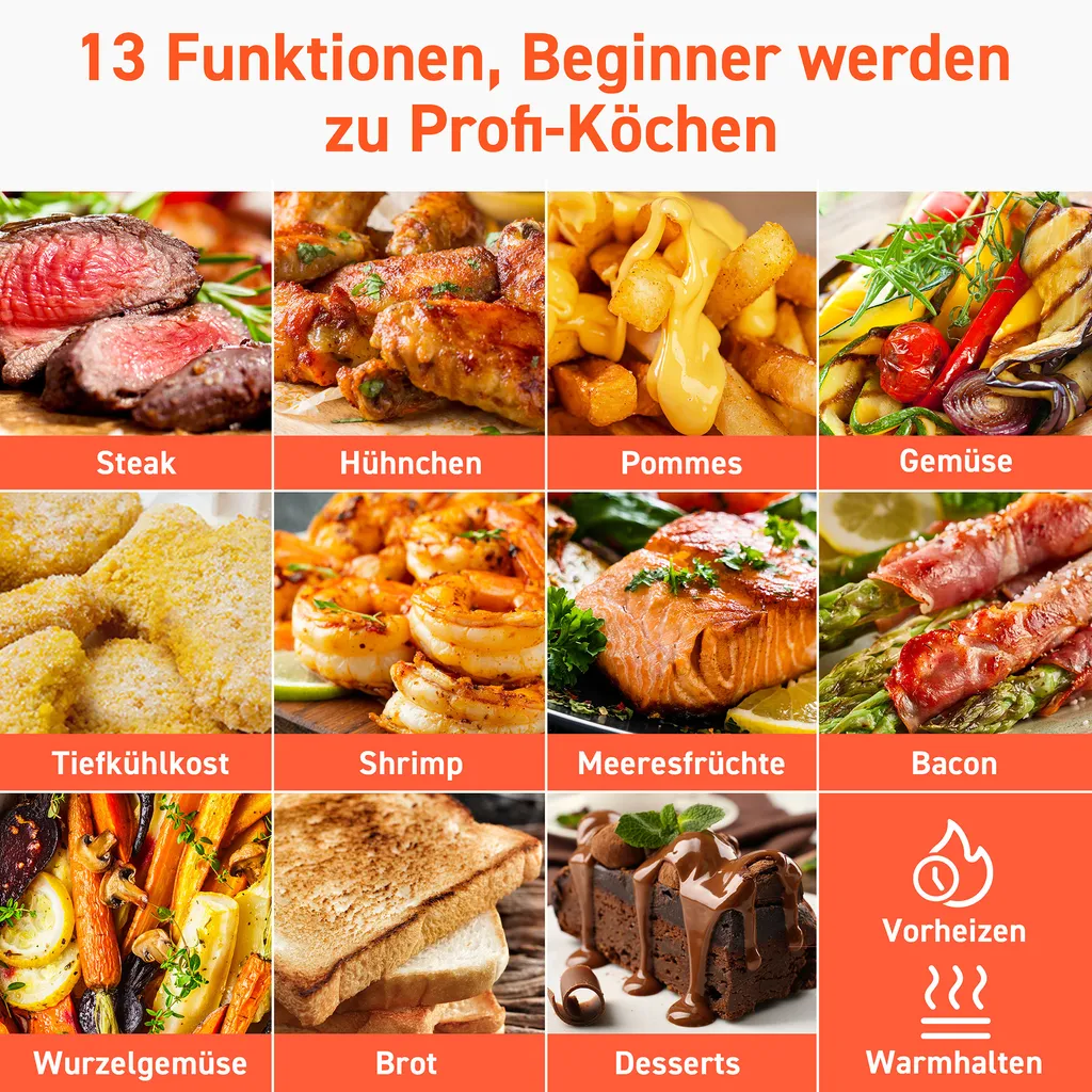 Cosori Premium 5,5-Liter Heißluftfritteuse Mit Spießgestell, Schwarz – Bild 2