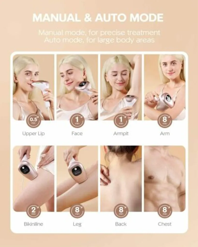 Fairywill INNZA 999000 Impulse Laser Haarentfernung IPL Haarentfernungsgerät Laser HaarentfernungGeräte Dauerhafte Haarentfernung Für Körper Gesicht Schmerzlos Epilierer Körper Mit Schutzbrille – Bild 5