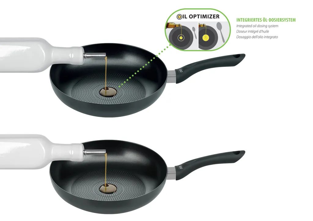 ELO Pfannenset Smart Life 3 Teilig (20,24,28 Cm) Aus Aluminium; 43501 – Bild 2