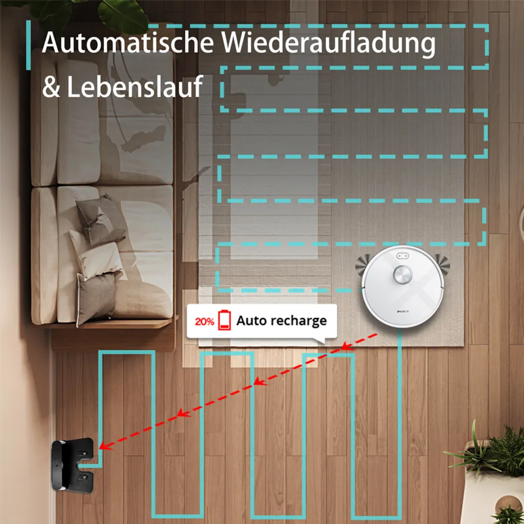 360 S7 MAX Laser Navigation Slam Routenplanung Smart Staubsauger Roboter Saugroboter Große Saug Flüsterleises Karte Speicher Fegen Boden Mopping Roboter International Version – Bild 5