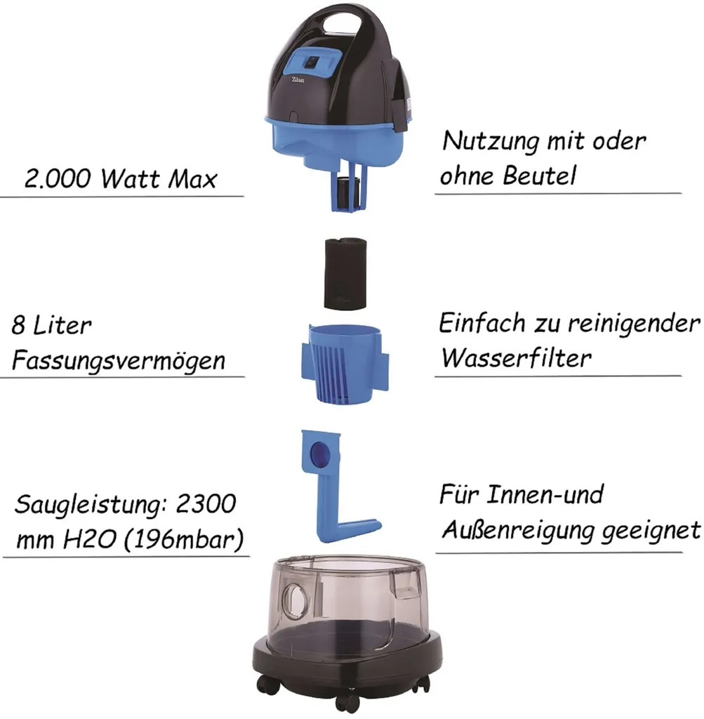 Zilan Staubsauger Mit Wasserfilter | Wasserstaubsauger | Nass Und Trocken | Boden Staubsauger | 8 LIter | 2.000 Watt | Beutellos | Grau – Bild 2