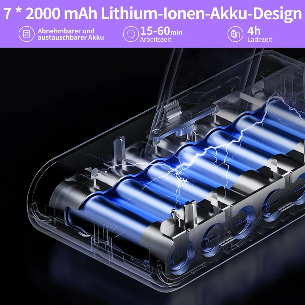 Redroad X17 Wireless Intelligent Induction Vakuum Redroad X17 350W Schwarz 2000Ah 25000Pa – Bild 5