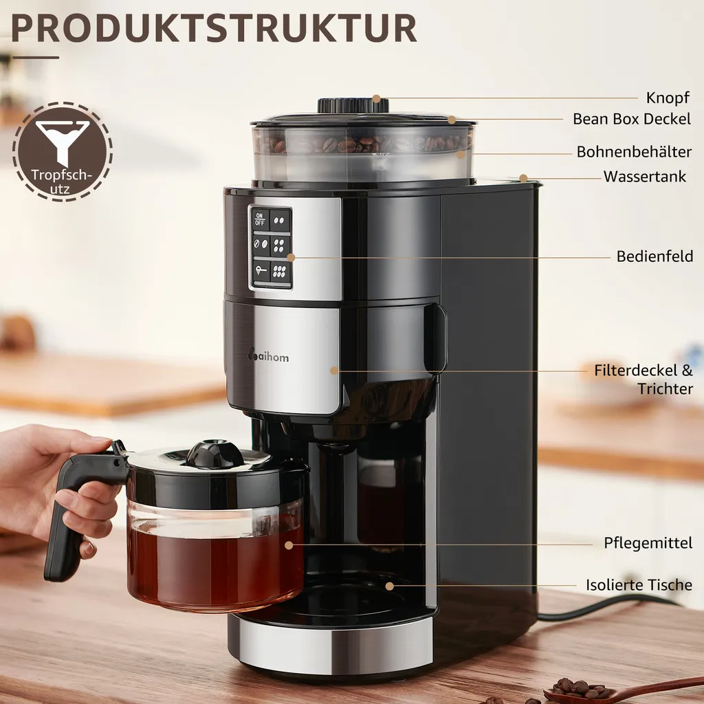 Aihom Kompakte Kaffeemaschinen Mit Mahlwerk Filterkaffeemaschine Kaffeemaschine Mit Mühle Für Bohnenkaffee Und Kaffeepulver 2/4/6 Tassen, Schwarz – Bild 7