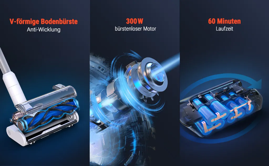Xiaomi OSOTEK S9 Pro Akku Kanellos Staubsauger 30Kp, Handstaubsauger Mit Tierhaardüse, LED Leuchten, LED Display, Für Hartböden, Teppiche, Tierhaare – Bild 3
