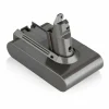 Topchances 3000mAh 21,6V Li-Ion Akku Für Dyson DC58 DC59 DC61 DC62 DC72 DC74 SV03 SV08 965874-02 Staubsauger Batterie
