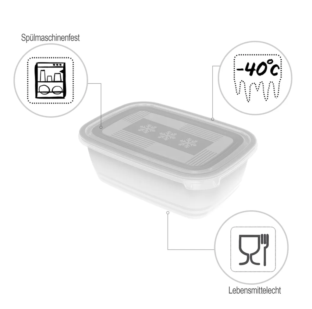 ROTHO Set Gefrierdosen 2 X 1.9 L FREEZE, Farbe:Transparent – Bild 5