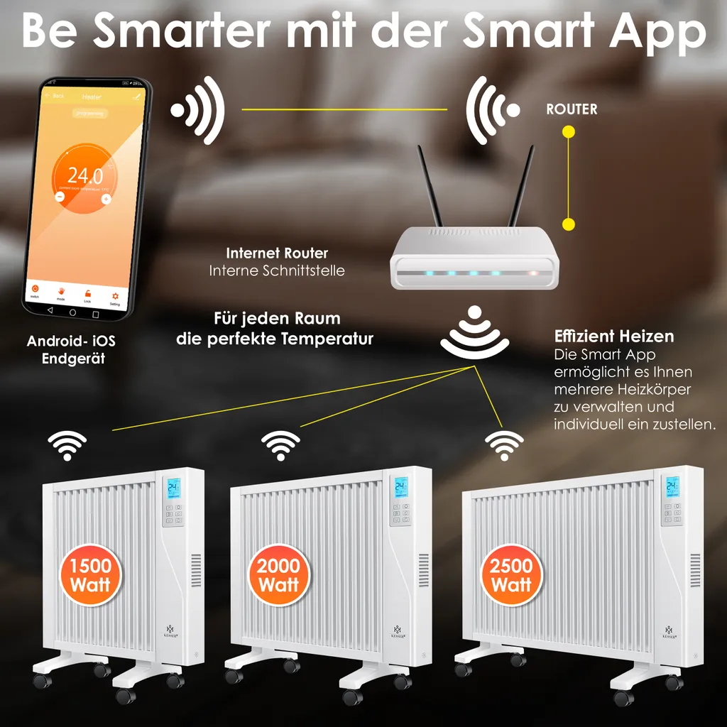 KESSER® Elektroheizkörper Infrarotheizung Energiesparend 2in1 Mobile & Wand-Konvektor Elektroheizung Mit WiFi App-Steuerung & Fernbedienung Radiator Heizung Elektrisch Heizkörper 24h Timer, Farbe:Weiß, Größe:1500W – Bild 5