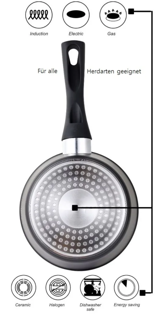Scheffinger Cheffinger Aluminiumguss-Bratpfannen-Set Schwarz 3 Stück – Bild 7