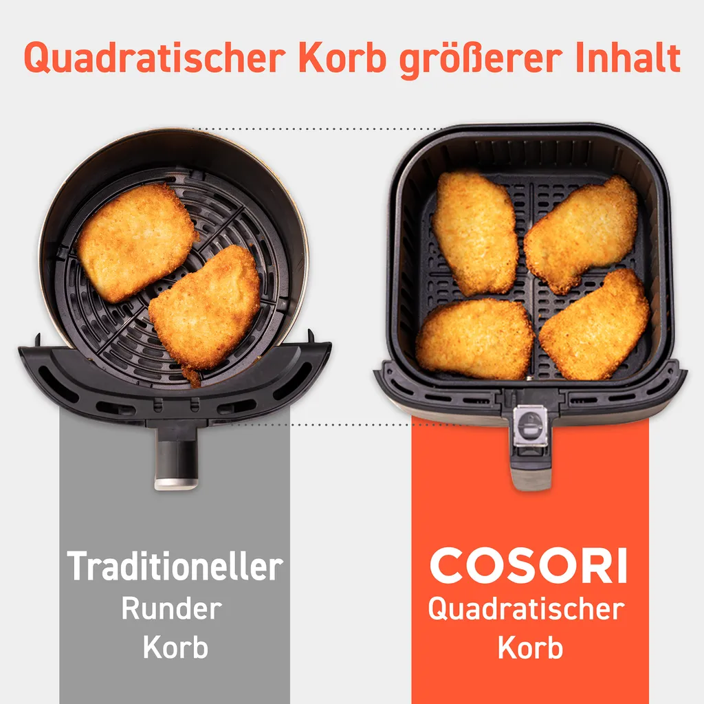 Cosori Premium 5,5-Liter Heißluftfritteuse Mit Spießgestell, Schwarz – Bild 4