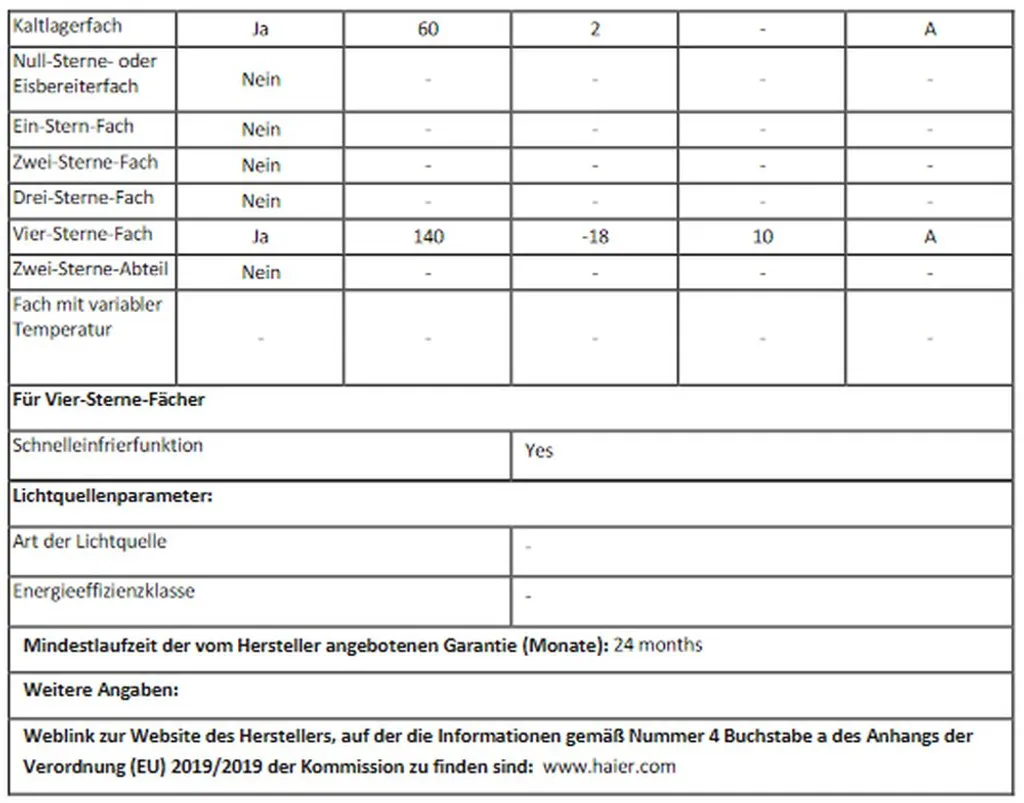Kühl-/Gefierkombination Haier HB17FPAAA French Door In Edelstahl – Bild 5