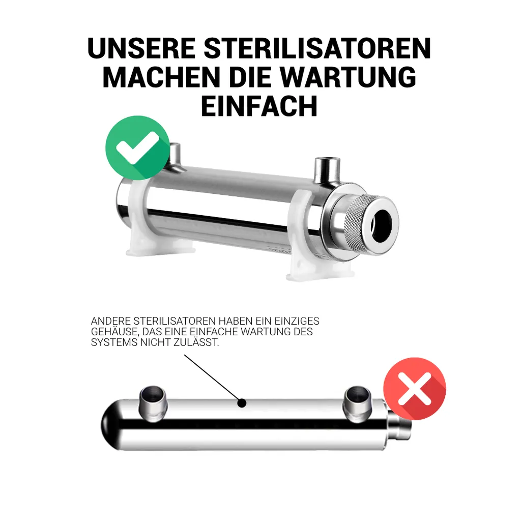 Bellerofonte UV Entkeimungsanlage Für Wasser Mit UVC Licht 30 Watt Kapazität 16 Liter Pro Minute Für Umkehrosmose Und Wasserfilteranlagen UVC-Entkeimung – Bild 9
