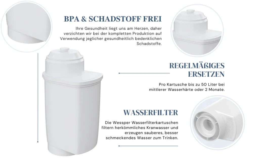 6x Wessper Wasserfilter Für Siemens EQ.6 EQ.9 EQ.300 EQ.500 IQ700 Ersetzt TZ70003 – Bild 4